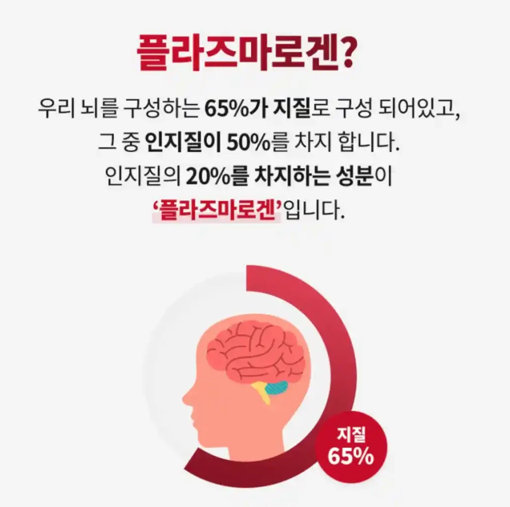 플라즈마로겐