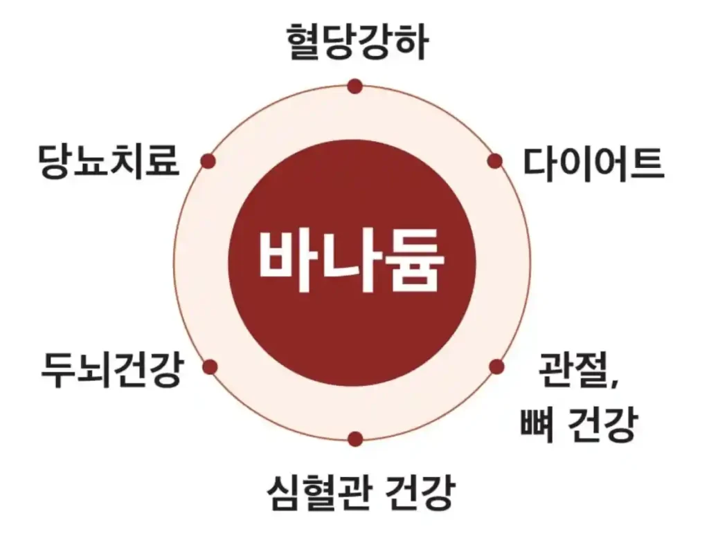 바나듐쌀 가격 원산지 효능 부작용 먹는법 총정리 바나듐쌀 효능