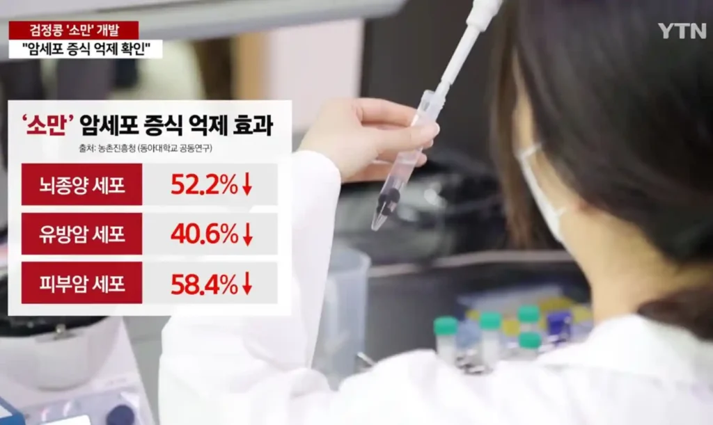 소만콩 효능 & 소만콩 구매하기 (진천농장 소만콩 판매) 소만콩 구매