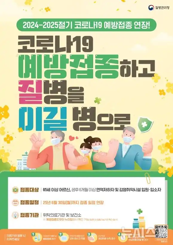 코로나 재유행 증상 치사율 격리 기준은? (코로나 관련주) 코로나 재유행 백신