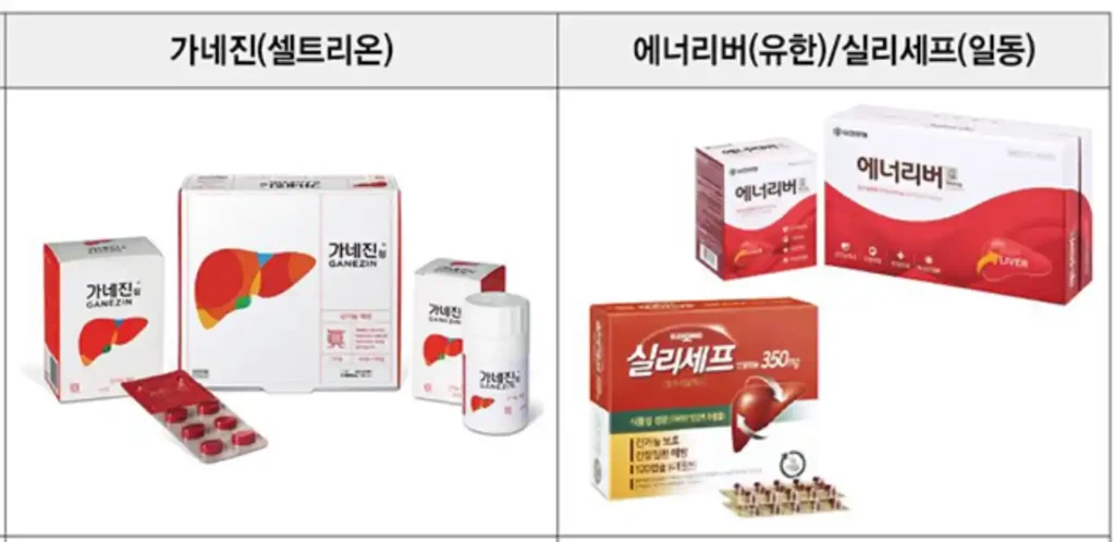 가네진 가격 약국 효능 복용법 후기|가네진정 효과 우루사 차이까지 알아보기 가네진 가격