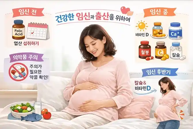 오메가3 부작용 설사 원인: 식전 식후 올바른 복용 시간 오메가3 임산부