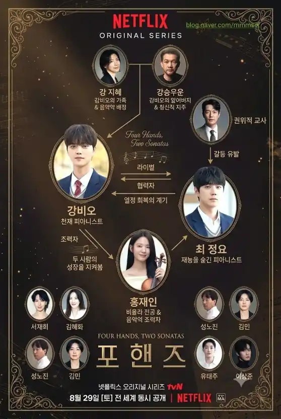 포핸즈 뜻과 드라마 포핸즈 피아노 곡 연출 포핸즈 뜻 포핸즈